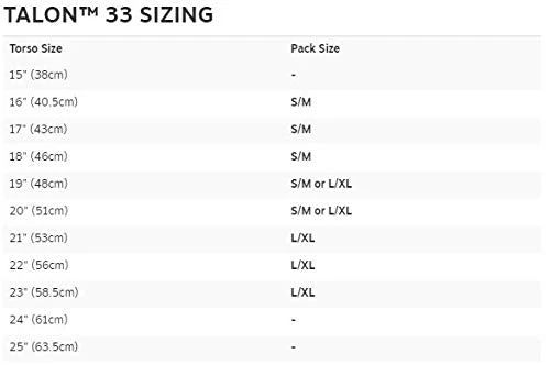 Osprey Men's Talon 33, Eclipse Grey, Large/X-Large 4 Osprey Men's Talon 33, Eclipse Grey, Large/X-Large - Image 2