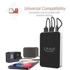 Crave Travel PRO Power Bank With 13400 MAh [Quick Charge QC 3.0 USB + Type C With PD] Portable Battery Charger -Samsonite Shop 410deKw WUL