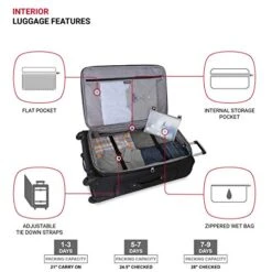 SwissGear Sion Softside Expandable Roller Luggage, Black, 3-Piece Set (21/25/29) 17 SwissGear Sion Softside Expandable Roller Luggage, Black, 3-Piece Set (21/25/29) -Samsonite Shop 417Ck6SvCJL