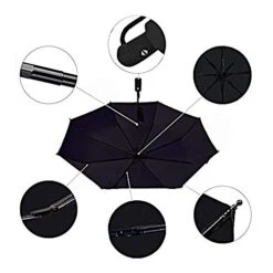 Funny Puppy Dogs And Paws Windproof Auto Open And Close Folding Umbrella, Cute Lightweight Outdoor Travel Sun And Rain Umbrella -Samsonite Shop 419tVH5ywLL