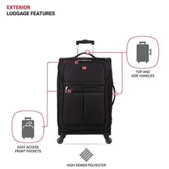 SwissGear 4010 Softside Luggage With Spinner Wheels, Black, Checked-Medium 23-Inch 18 SwissGear 4010 Softside Luggage With Spinner Wheels, Black, Checked-Medium 23-Inch -Samsonite Shop 41TANYmdliL