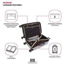 SwissGear 7585 Hardside Spinner Luggage, Silver, Checked-Medium 23-Inch -Samsonite Shop 41Vx5vwm0DL