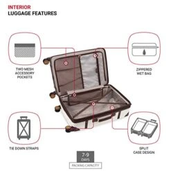 SwissGear 7739 Trunk, Hardside Spinner Luggage (White, Checked-Large 26 Inch) 17 SwissGear 7739 Trunk, Hardside Spinner Luggage (White, Checked-Large 26 Inch) -Samsonite Shop 41ZDigkBmBL