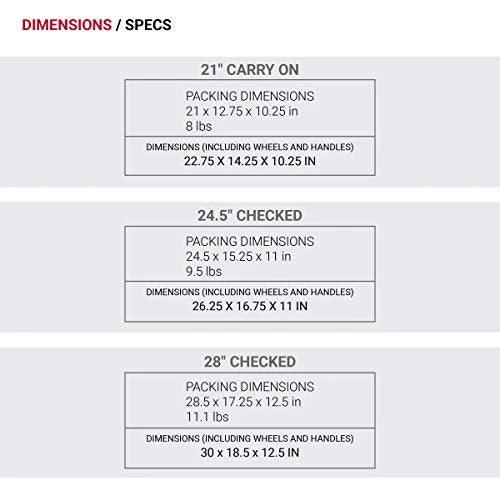 SwissGear Sion Softside Expandable Roller Luggage, Black, 3-Piece Set (21/25/29) 4 SwissGear Sion Softside Expandable Roller Luggage, Black, 3-Piece Set (21/25/29) - Image 2