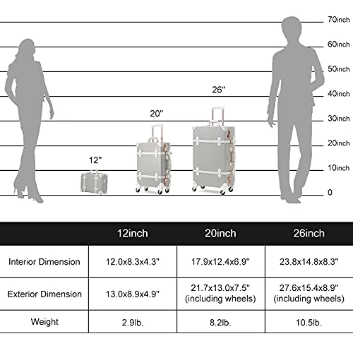 Unitravel Retro Luggage 26 Inch Lightweight Women Cute Suitcase With Spinner Wheels (Light Gray) 4 Unitravel Retro Luggage 26 Inch Lightweight Women Cute Suitcase With Spinner Wheels (Light Gray) - Image 2