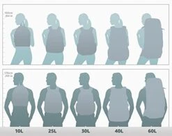 Jansport Men Modern, Forge Grey London Plaid, One Size 11 Jansport Men Modern, Forge Grey London Plaid, One Size -Samsonite Shop 41llNFdtP1L 3dbdfbd2 c084 483d 9d3a aa525f36ea39