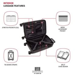 SwissGear 7272 Energie Hardside Luggage Carry-On Luggage With Spinner Wheels & TSA Lock, Black, 19” -Samsonite Shop 41mbD7EEBsL