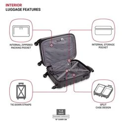 SwissGear 7366 Hardside Expandable Luggage With Spinner Wheels, Black, Carry-On 18-Inch 15 SwissGear 7366 Hardside Expandable Luggage With Spinner Wheels, Black, Carry-On 18-Inch -Samsonite Shop 41n4glCGKzS