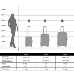 Merax Travelhouse Luggage Set 3 Piece Expandable Lightweight Spinner Suitcase (Yellow) -Samsonite Shop 41n p2BgtxL