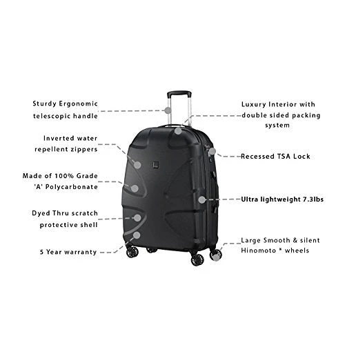 Titan X2 Medium 27'' Hardside Spinner Luggage 10 Titan X2 Medium 27'' Hardside Spinner Luggage - Image 8