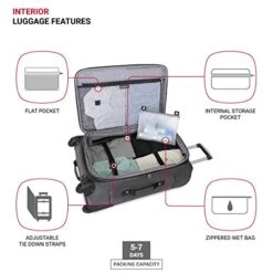 SwissGear Sion Softside Luggage With Spinner Wheels, Dark Grey, Checked-Medium 25-Inch 17 SwissGear Sion Softside Luggage With Spinner Wheels, Dark Grey, Checked-Medium 25-Inch -Samsonite Shop 41sAz 1qlqL