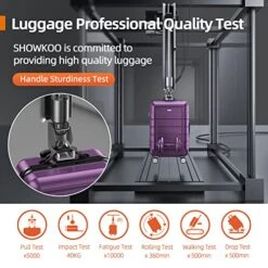 SHOWKOO Luggage Sets Expandable PC+ABS Durable Suitcase Sets Double Wheels TSA Lock 4 Piece Luggage Set Purple -Samsonite Shop 51 iHuDolfL