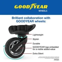 Regent Square Travel - 3 Piece Luggage Sets With Build-In TSA Lock And Spinner Goodyear Wheels – Mangusta, Hard Case (Petrol Blue) -Samsonite Shop 516KjZLtu L 56ee73cc 4b31 4b7f b519 5fef0d170d50