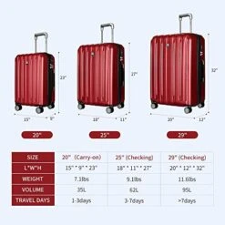 3 Piece Hardshell Luggage Set, Expandable Lightweight Suitcase Sets With Spinner Wheels, TSA Lock (20/24/28 Inch), Red -Samsonite Shop 5180TSIMtqL
