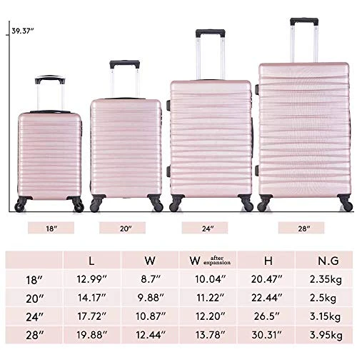 4 Piece Luggage Sets, Expandable Hardshell ABS Luggage Sets With TSA Lock Spinner Wheels Travel Suitcases Set (4 PCS, TSA Lock+Expandable, Rose Gold) 11 4 Piece Luggage Sets, Expandable Hardshell ABS Luggage Sets With TSA Lock Spinner Wheels Travel Suitcases Set (4 PCS, TSA Lock+Expandable, Rose Gold) - Image 9