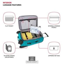 SwissGear Sion Softside Luggage With Spinner Wheels, Teal, Carry-On 21-Inch -Samsonite Shop 51SP9KQsrzL