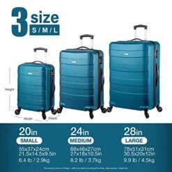 Regent Square Travel - 3 Piece Luggage Sets With Build-In TSA Lock And Spinner Goodyear Wheels – Mangusta, Hard Case (Petrol Blue) -Samsonite Shop 51pcZ4x1m1L