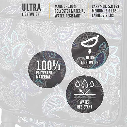 Lucas Designer Luggage Collection - 3 Piece Softside Expandable Ultra Lightweight Spinner Suitcase Set - Travel Set Includes 20 Inch Carry On, 24 Inch & 28 Inch Checked Suitcases (Diva) 6 Lucas Designer Luggage Collection - 3 Piece Softside Expandable Ultra Lightweight Spinner Suitcase Set - Travel Set Includes 20 Inch Carry On, 24 Inch & 28 Inch Checked Suitcases (Diva) - Image 4